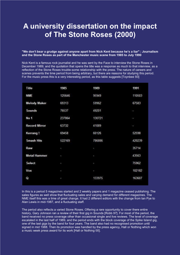 A University Dissertation on the Impact of the Stone Roses (May 2000)