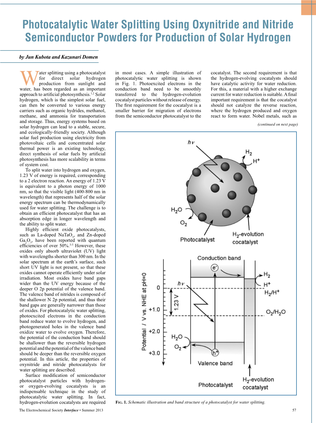 Photocatalytic Water Splitting Using Oxynitride And Nitride ...