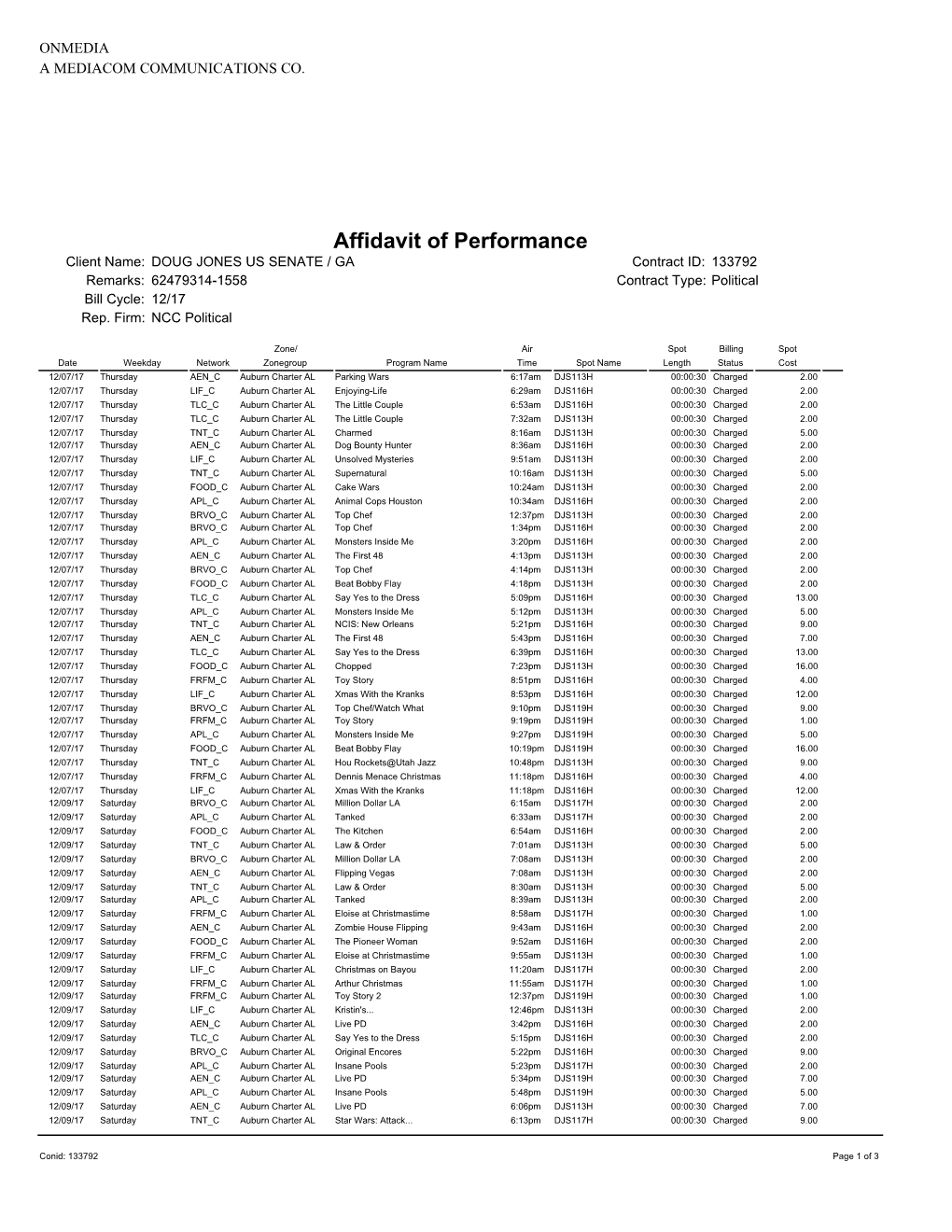 Affidavit of Performance Client Name: DOUG JONES US SENATE / GA Contract ID: 133792 Remarks: 62479314-1558 Contract Type: Political Bill Cycle: 12/17 Rep