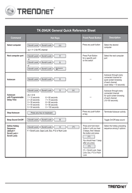 TK-204UK General Quick Reference Sheet