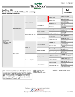 Sea Moon (GB) A+ Based on the Cross of Sadler's Wells and His Sons/Alleged Variant = 6.45 Breeder: Juddmonte Farms Ltd