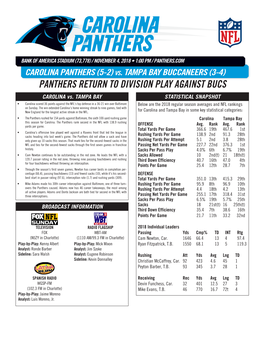 PANTHERS RETURN to DIVISION PLAY AGAINST BUCS CAROLINA Vs