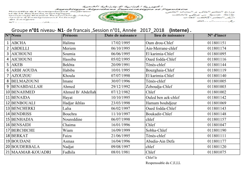Groupe N°01 Niveau- N1- De Francais ,Session N°01, Année 2017 2018 (Interne)