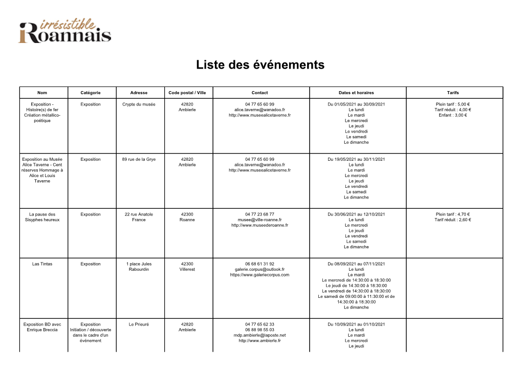 Liste Des Événements