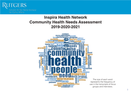 Inspira Health Network Community Health Needs Assessment 2019-2020-2021