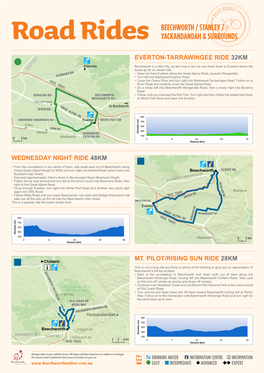 Everton-Tarrawingee Ride 32Km Wednesday Night Ride 48Km Mt. Pilot