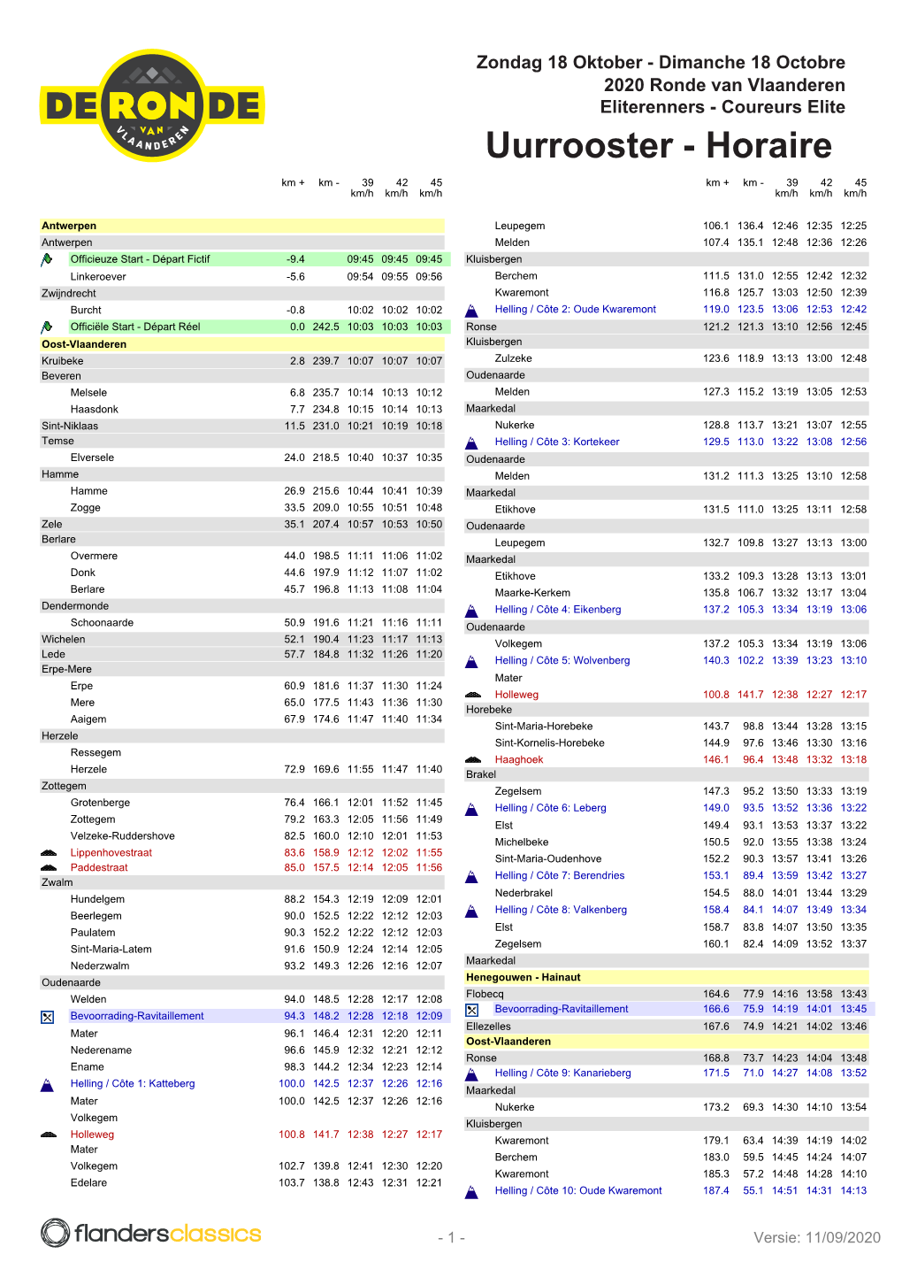 Uurrooster - Horaire Km + Km - 39 42 45 Km + Km - 39 42 45 Km/H Km/H Km/H Km/H Km/H Km/H