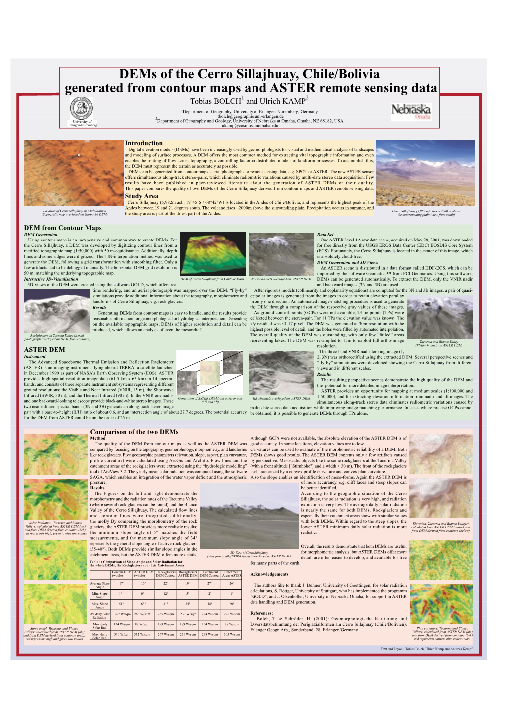 Dems of the Cerro Sillajhuay, Chile/Bolivia Generated from Contour Maps and ASTER Remote Sensing Data Tobias BOLCH1 and Ulrich KAMP2