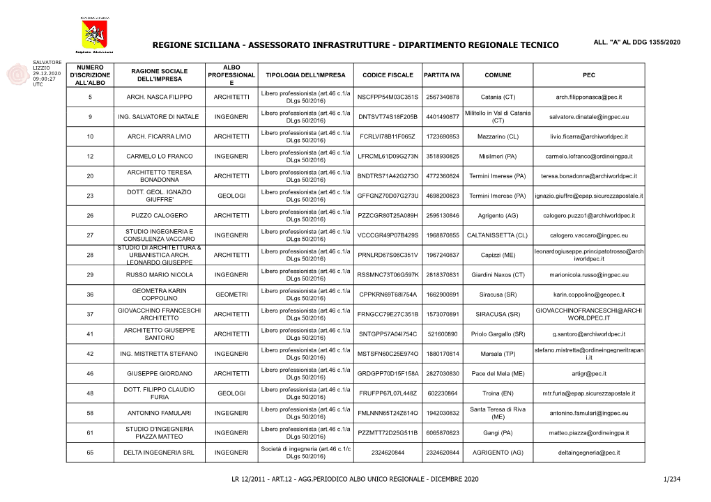 Regione Siciliana - Assessorato Infrastrutture - Dipartimento Regionale Tecnico All