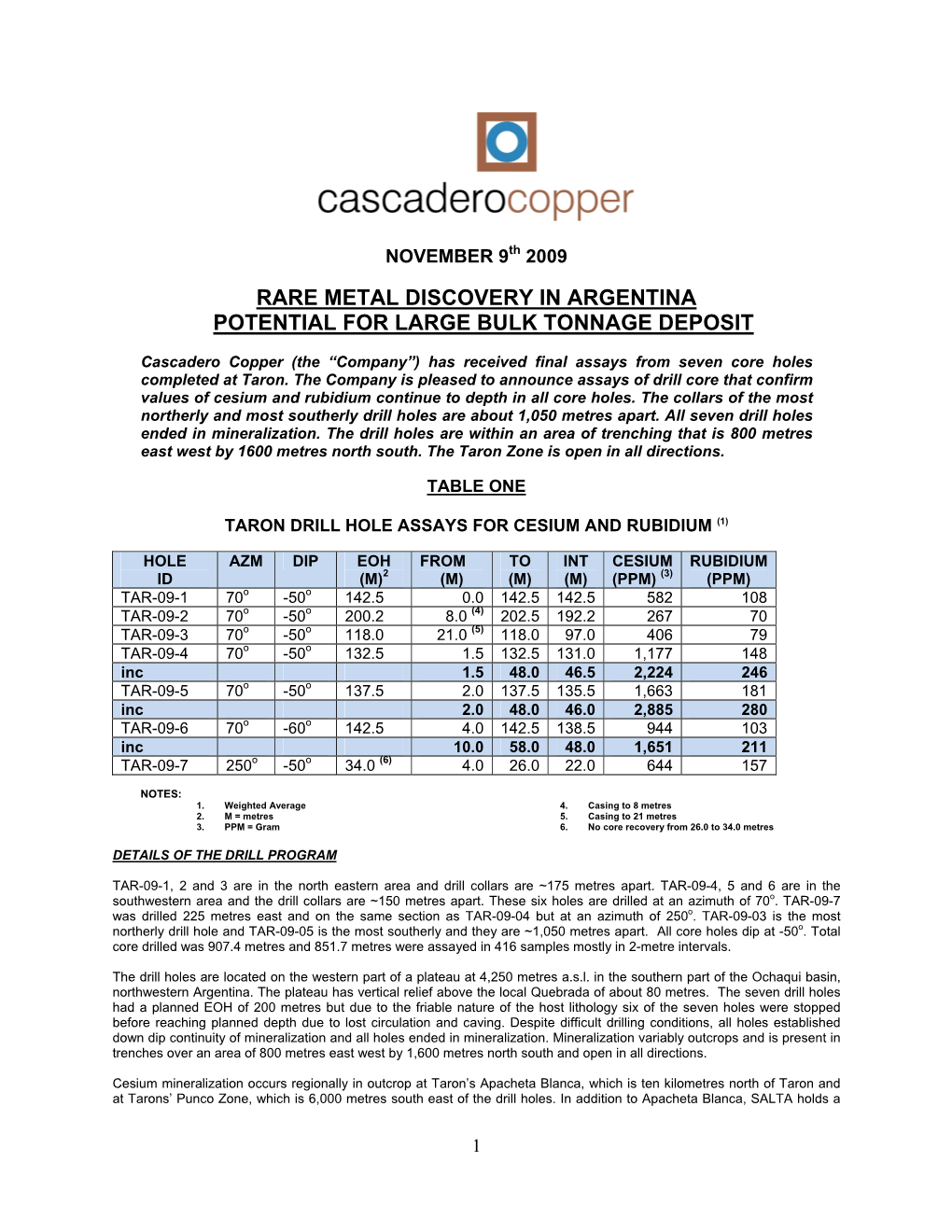 Rare Metal Discovery in Argentina Potential for Large Bulk Tonnage Deposit