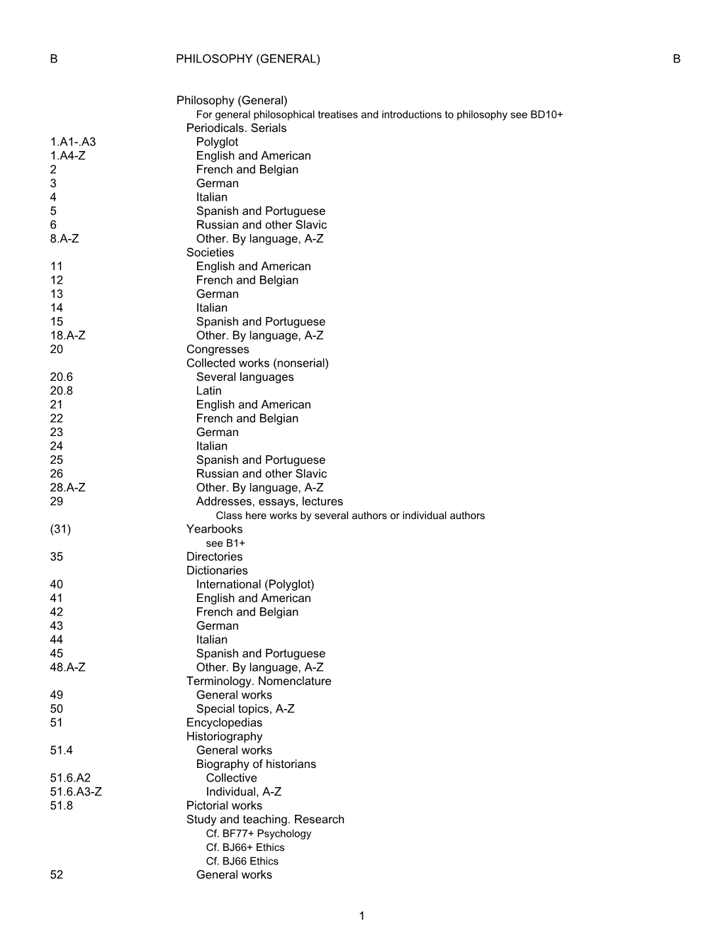 Library of Congress Classification