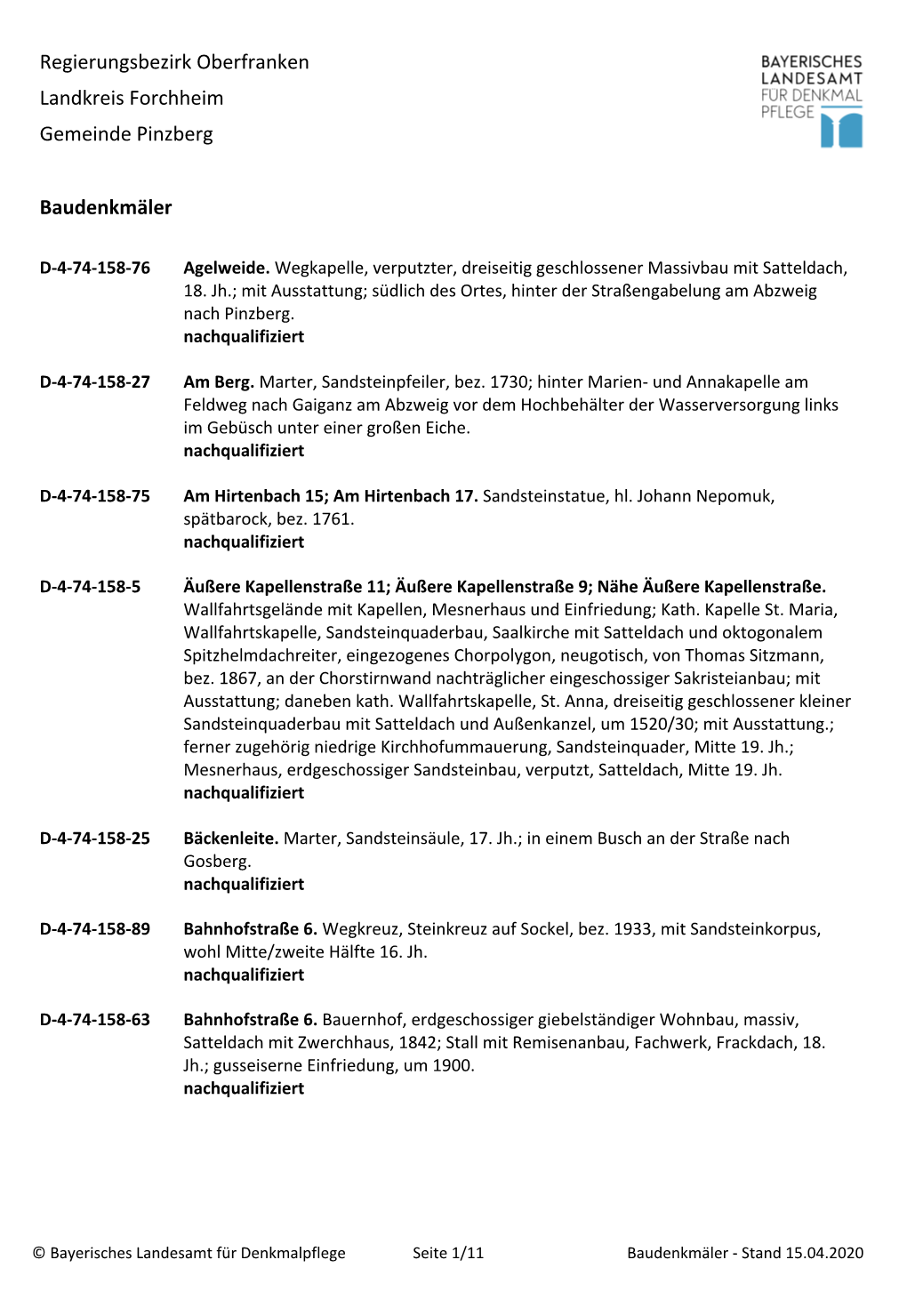 Regierungsbezirk Oberfranken Landkreis Forchheim Gemeinde Pinzberg