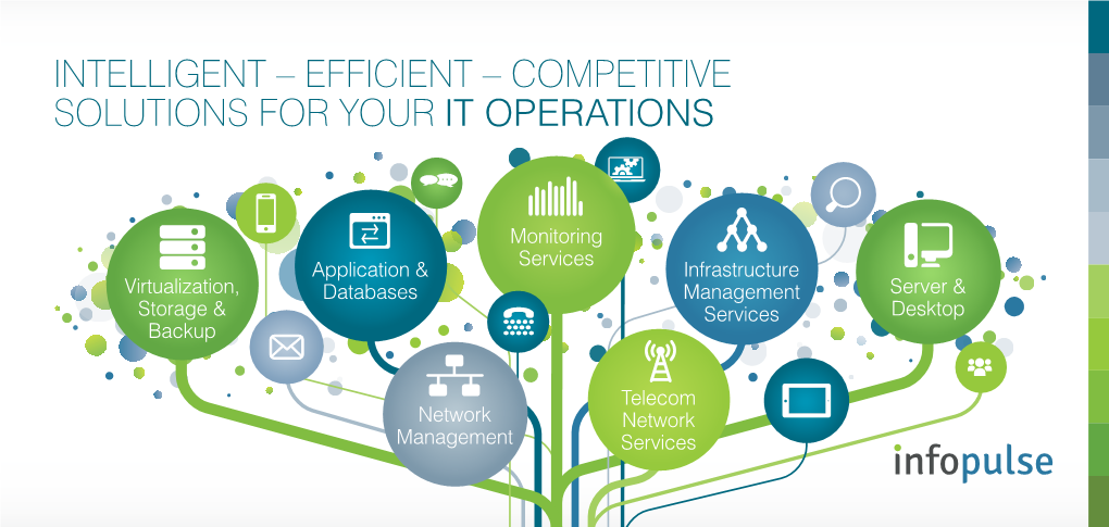 IT Operations | Infrastructure Monitoring | Download Brochure