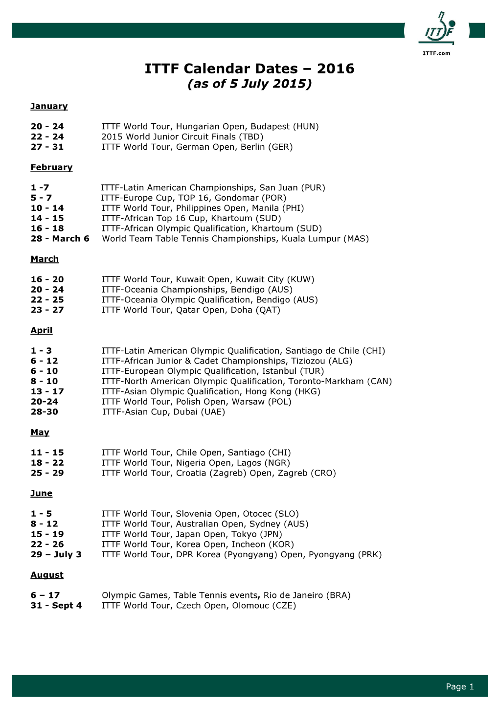 ITTF Calendar Dates – 2016 (As of 5 July 2015)