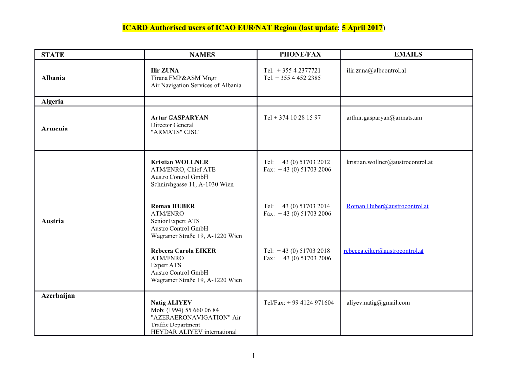 ICARD Authorised Users 5 April 2017