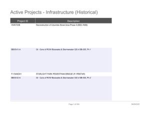 Active Projects - Infrastructure (Historical)