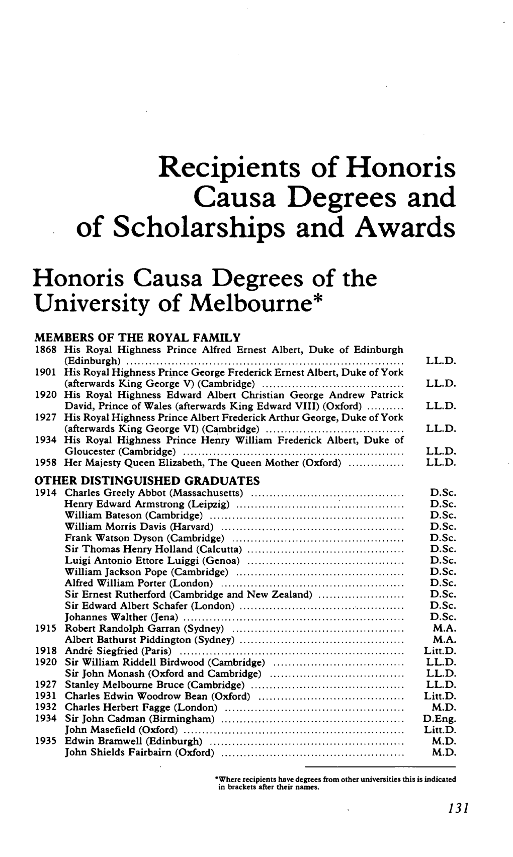 Recipients of Honoris Causa Degrees and of Scholarships and Awards Honoris Causa Degrees of the University of Melbourne*