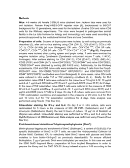 4-6 Weeks Old Female C57BL/6 Mice Obtained from Jackson Labs Were Used for Cell Isolation