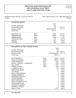 Official Election Results 2012 General Election Salt Lake