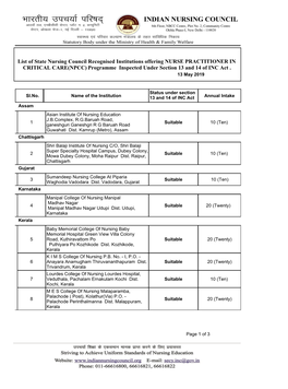 List of State Nursing Council Recognised Institutions Offering NURSE PRACTITIONER in CRITICAL CARE(NPCC) Programme Inspected Under Section 13 and 14 of INC Act