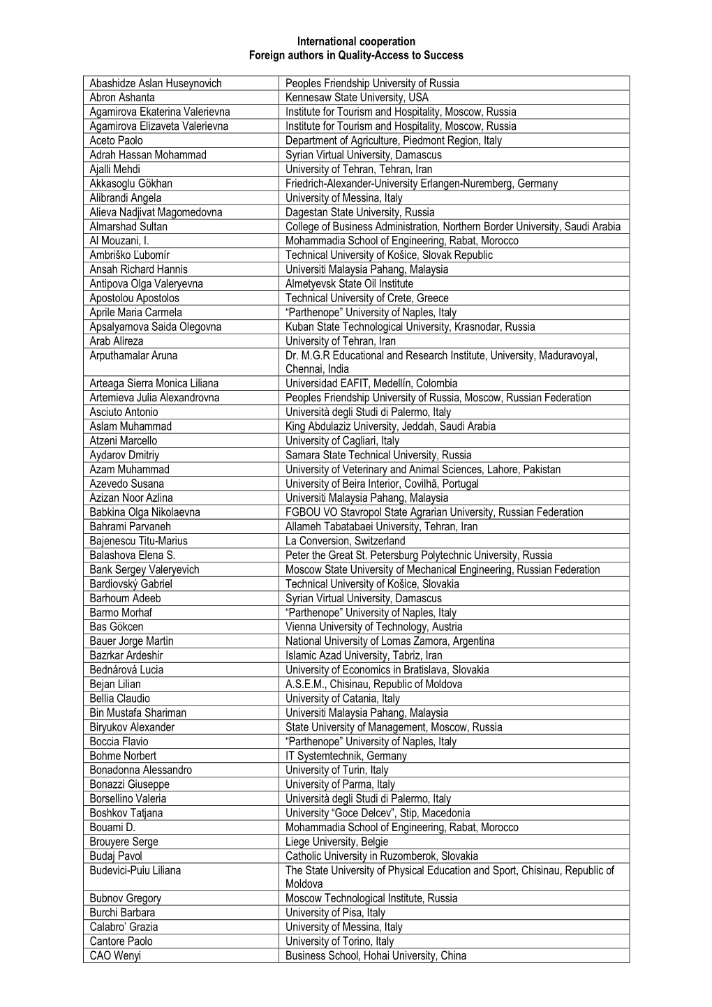 International Cooperation Foreign Authors in Quality-Access to Success