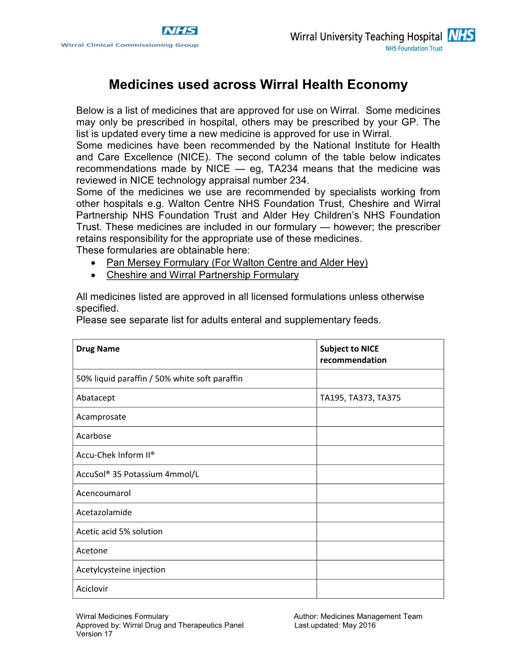 Medicines Used Across Wirral Health Economy