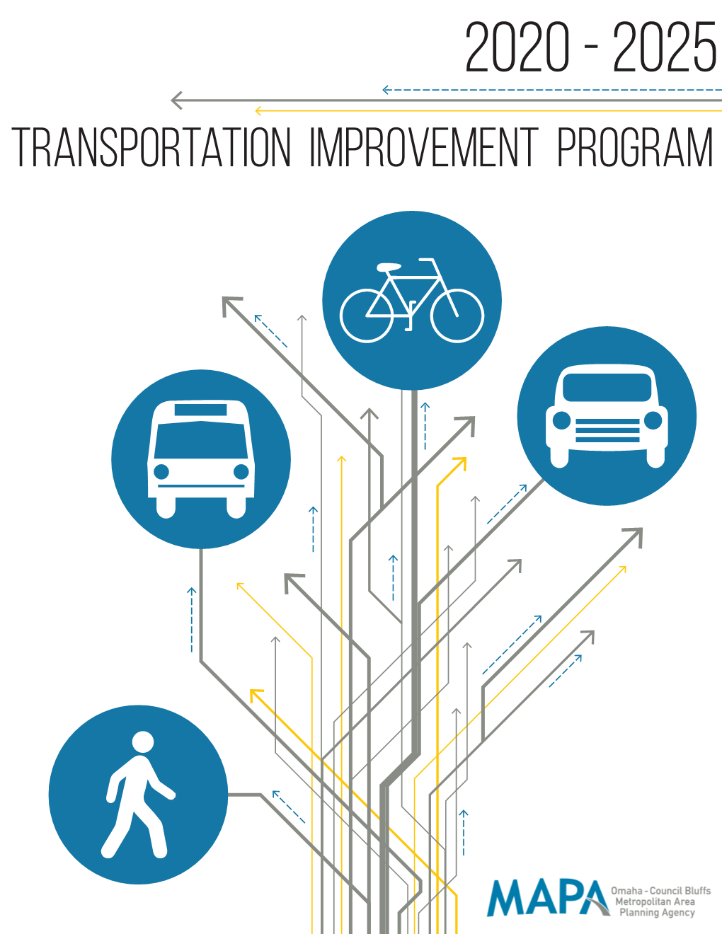 Transportation Improvement Program