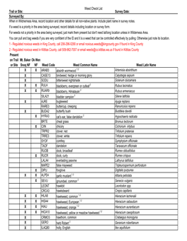 Weed Check List Survey Date