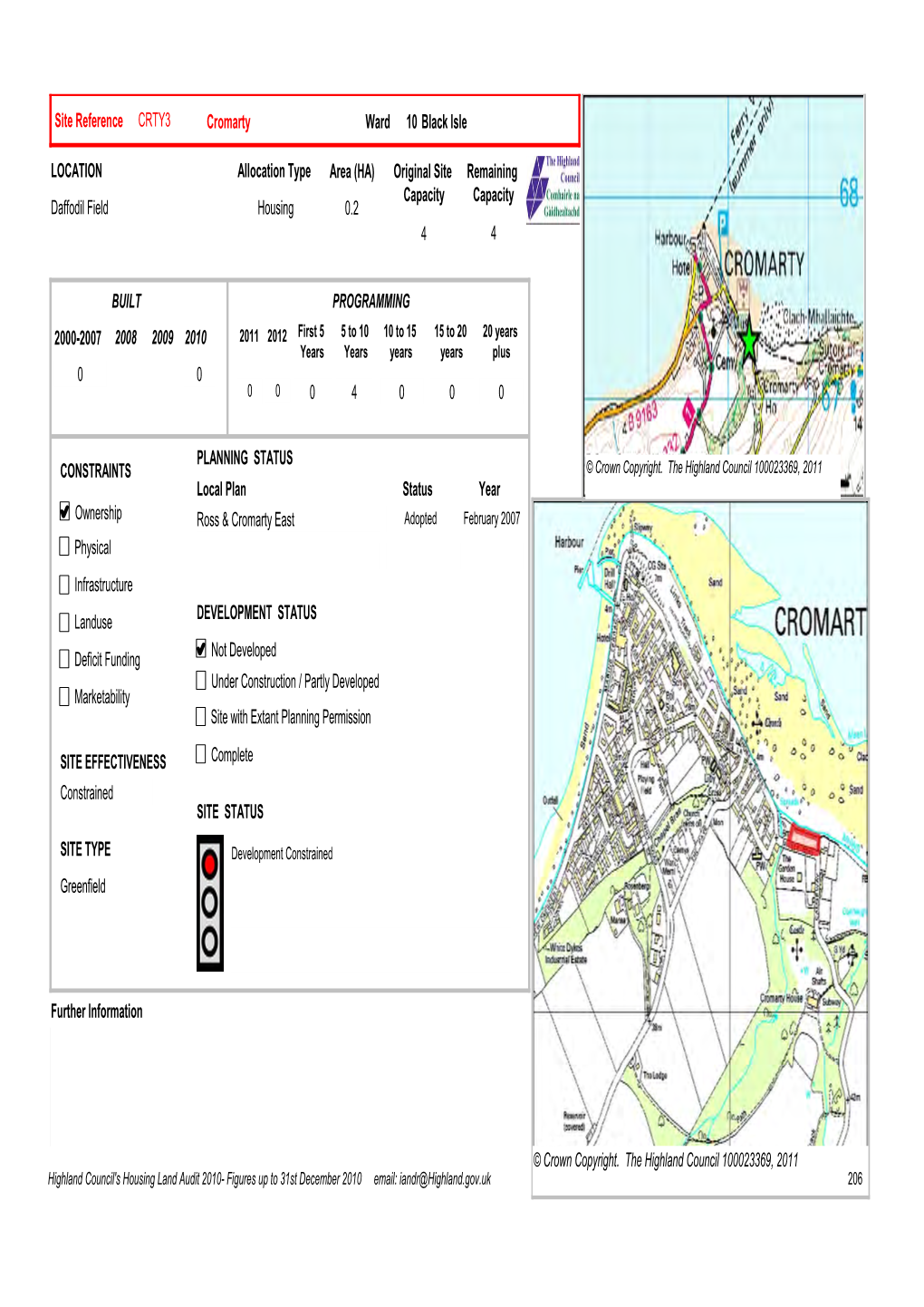 Site Reference CRTY3 LOCATION Daffodil Field 4 Area (HA) 0.2 Ownership Physical Deficit Funding Marketability Infrastructure