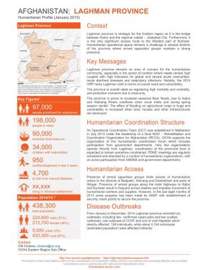 LAGHMAN PROVINCE Humanitarian Profile (January 2015) Laghman Province Context