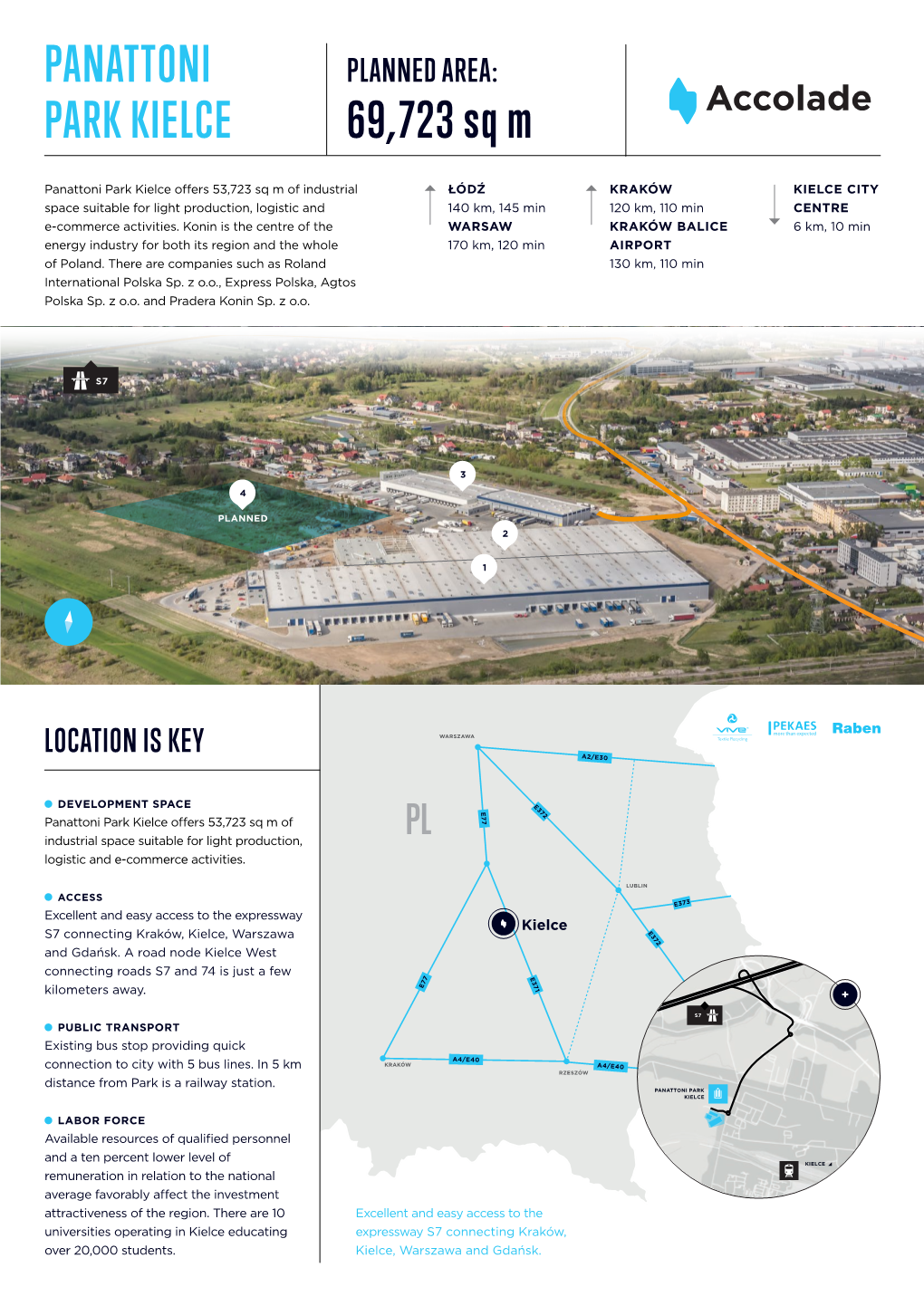 69,723 Sq M PANATTONI PARK KIELCE