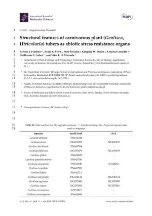 Structural Features of Carnivorous Plant (Genlisea, Utricularia)