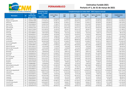 PERNAMBUCO Portaria Nº 1, De 31 De Março De 2021