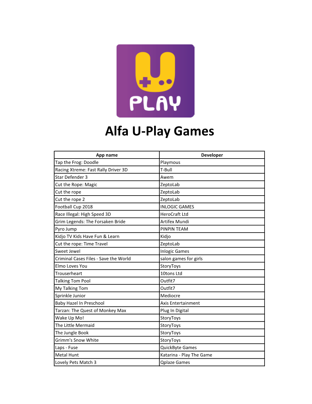 Alfa U-Play Games