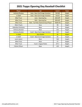 2021 Topps Opening Day Checklist Baseball