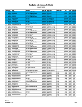 0915 2015 VA Radio Stations.Xlsx