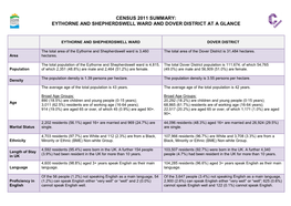 Eythorne and Shepherdswell Ward and Dover District at a Glance