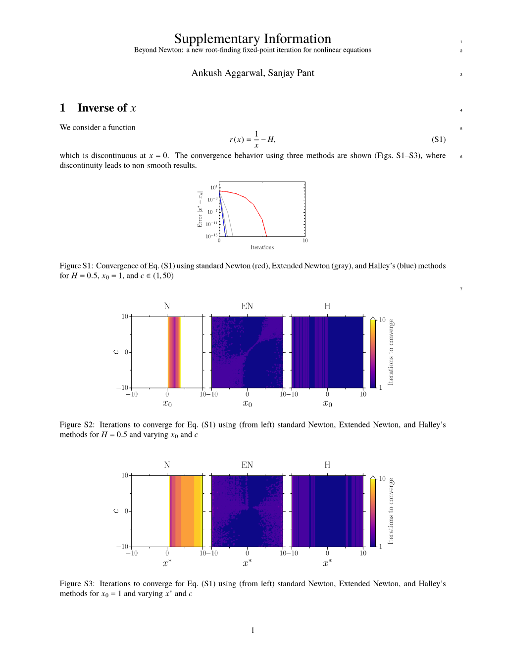 Supplementary Information 1 Beyond Newton: a New Root-ﬁnding ﬁxed-Point Iteration for Nonlinear Equations 2