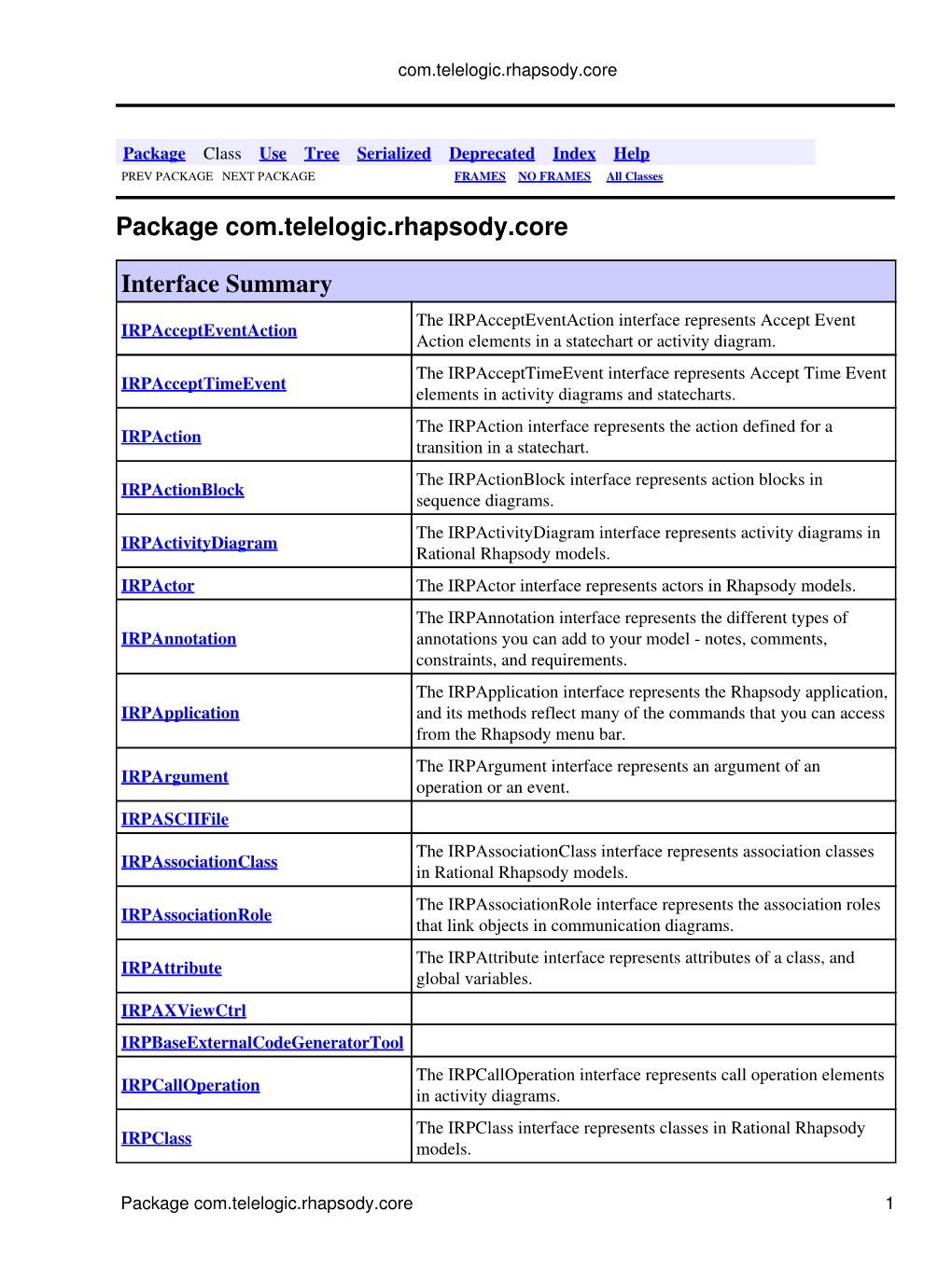 Com.Telelogic.Rhapsody.Core