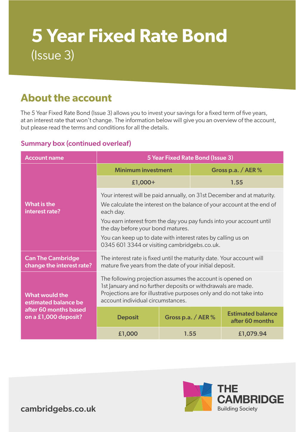 5 Year Fixed Rate Bond (Issue 3)