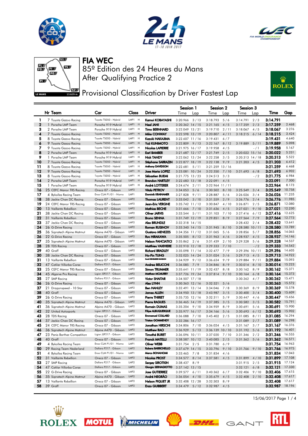 Qualifying Practice 2 85º Edition Des 24 Heures Du Mans FIA WEC After