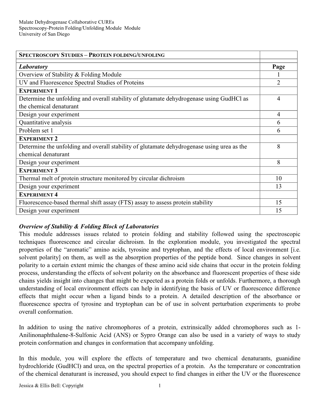 Spectroscopy Protein Folding Module