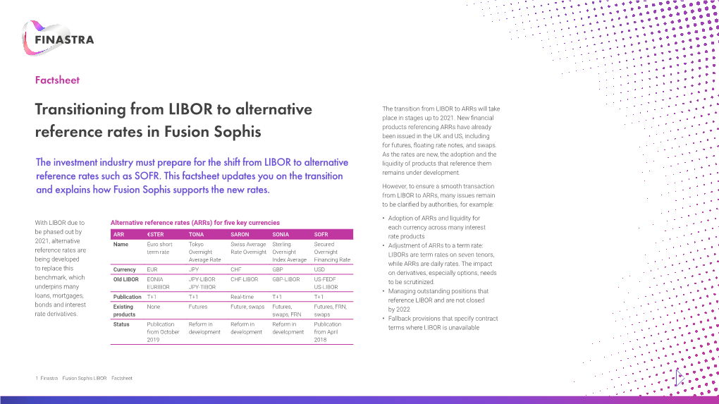 Transitioning from LIBOR to Alternative Reference Rates in Fusion