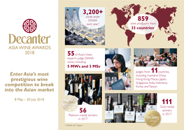 Enter Asia's Most Prestigious Wine Competition to Break Into the Asian