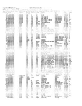 Slide Collection Database Ii 2021.Xlsx