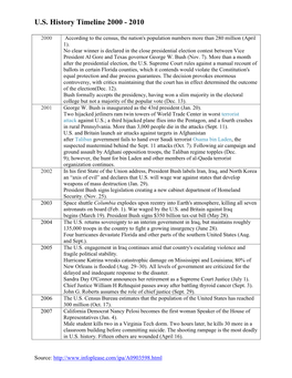 U.S. History Timeline 2000 - 2010