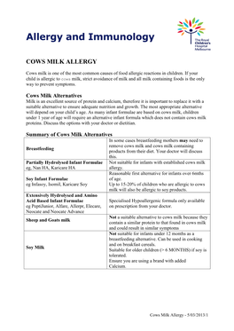 Cows Milk Allergy