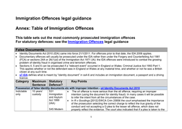 Immigration Offences Legal Guidance