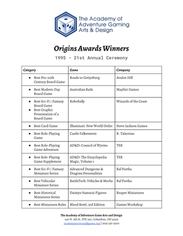 Origins Awards Winners 1995 - 21St Annual Ceremony