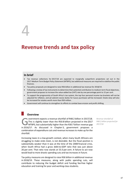 Revenue Trends and Tax Policy